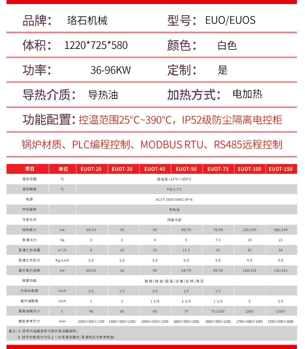 300度高溫油溫機參數(shù)